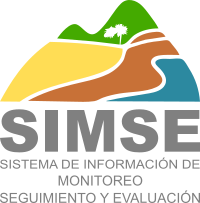 Indicadores GRD 2024