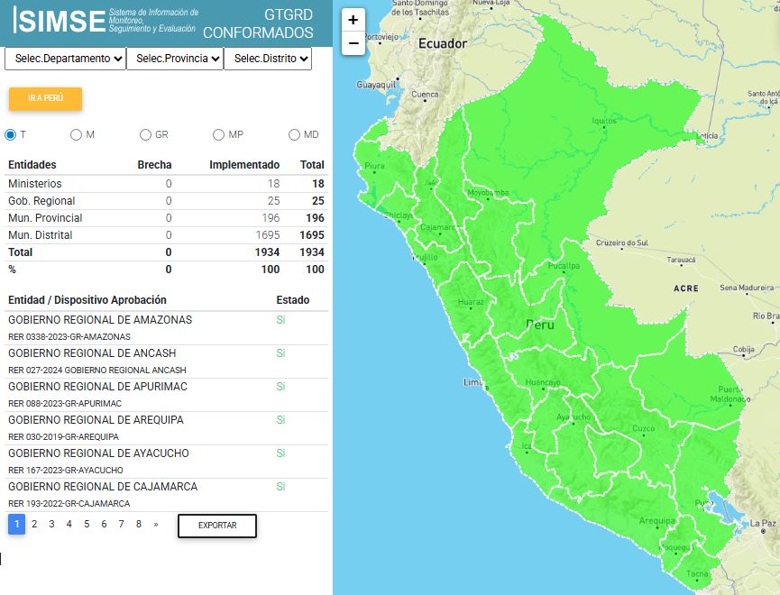 Visor Georeferenciado de Indicadores