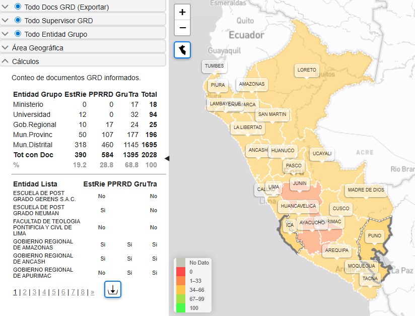 Visor Georeferenciado de Indicadores